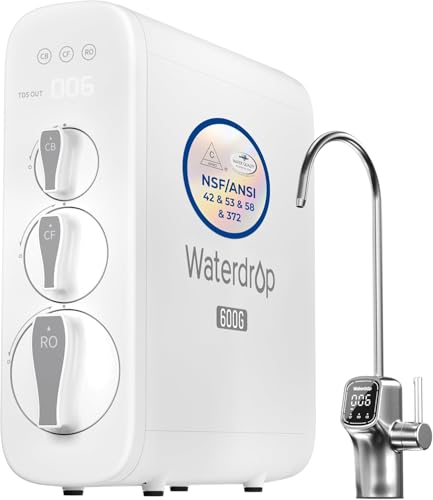Reverse Osmosis Water Filter