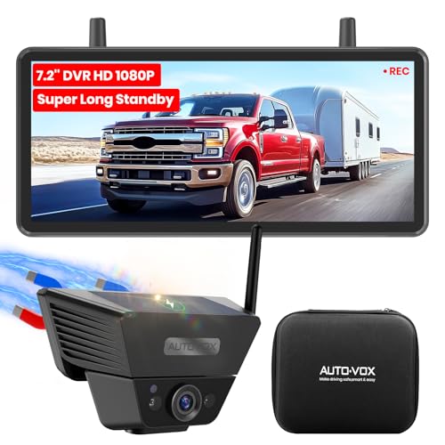 Backup Camera