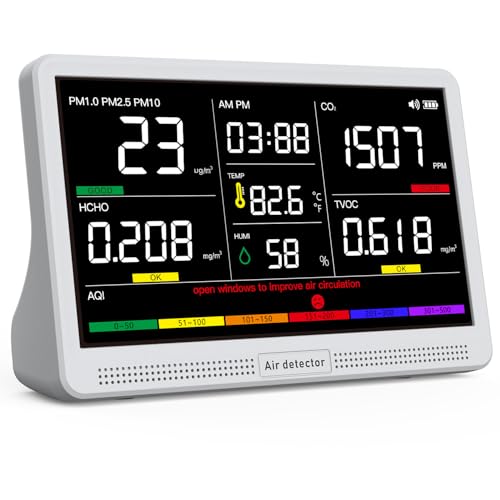 Air Quality Monitor Indoor