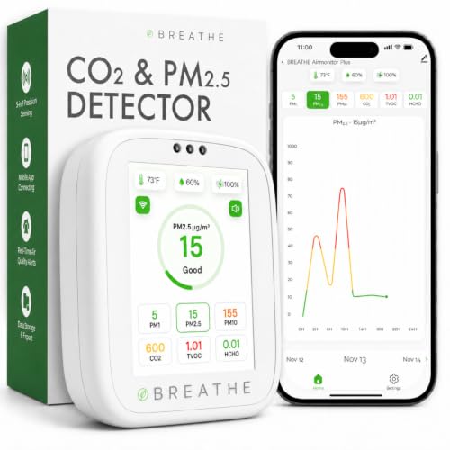 BREATHE Airmonitor Plus: Smart Air Quality Monitor