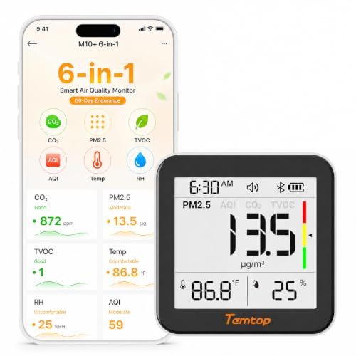 Temtop M10+ Indoor Air Quality Monitor