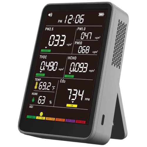 AQItech 16-in-1 Air Quality Monitor