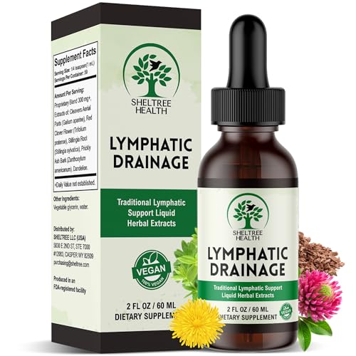 SHELTREE HEALTH Lymphatic Drainage Drops