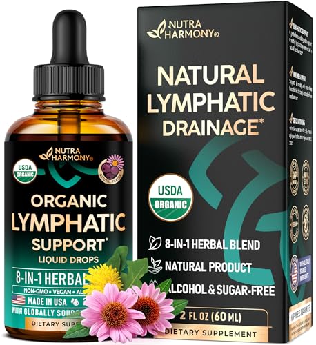 Lymphatic Drainage Drops