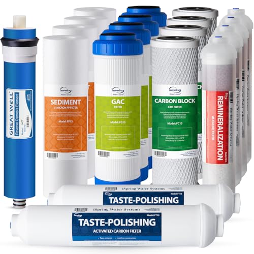 ISpring F19K75 2-Year Replacement Set