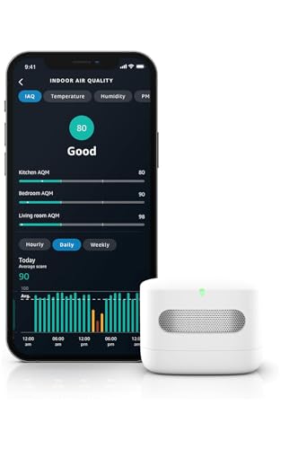 Amazon Smart Air Quality Monitor