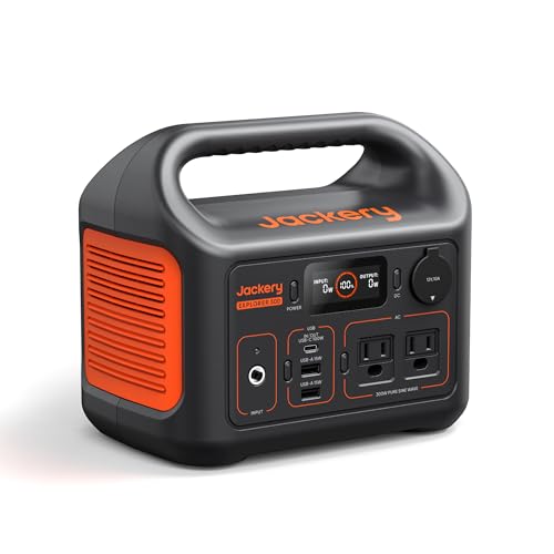 Portable Power Station