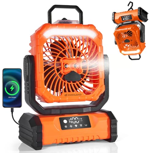 Odoland Portable Misting Fan with Light