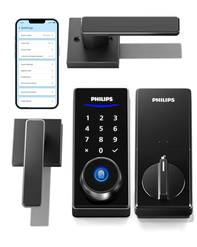 Smart Locks For Home
