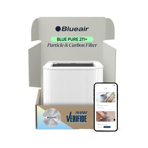 Blueair Blue Pure 211+ Replacement Filter