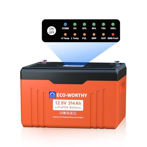 Lithium Rv Batteries
