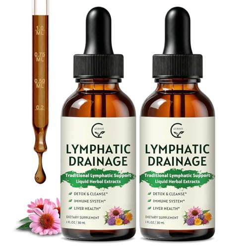 GORNVB Lymphatic Drainage Drops