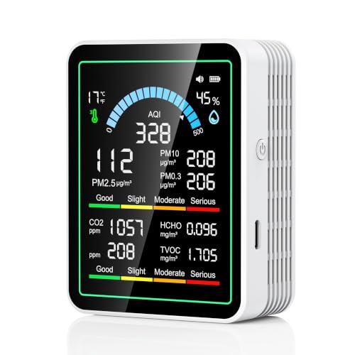 Air Quality Monitor Indoor, 10-in 1 Smart Air Quality Tester | CO2 | TVOC | HCHO | Temp | AQI | PM0.3-1 Detection Suitable for Home, Cars, Plants, Pets and Hotels White