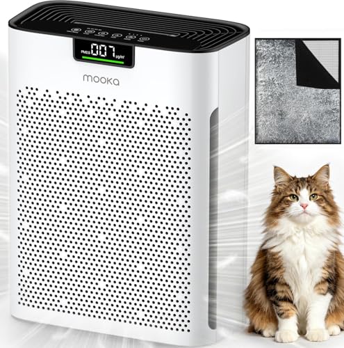 Air Purifier Washable Filter